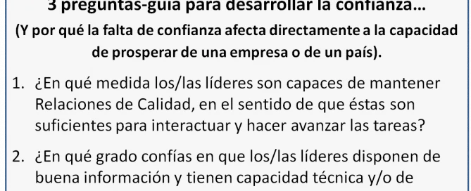 Guía completa para desarrollar la confianza en la empresa y potenciar el liderazgo, mejorando la comunicación interpersonal para un equipo cohesionado y efectivo.